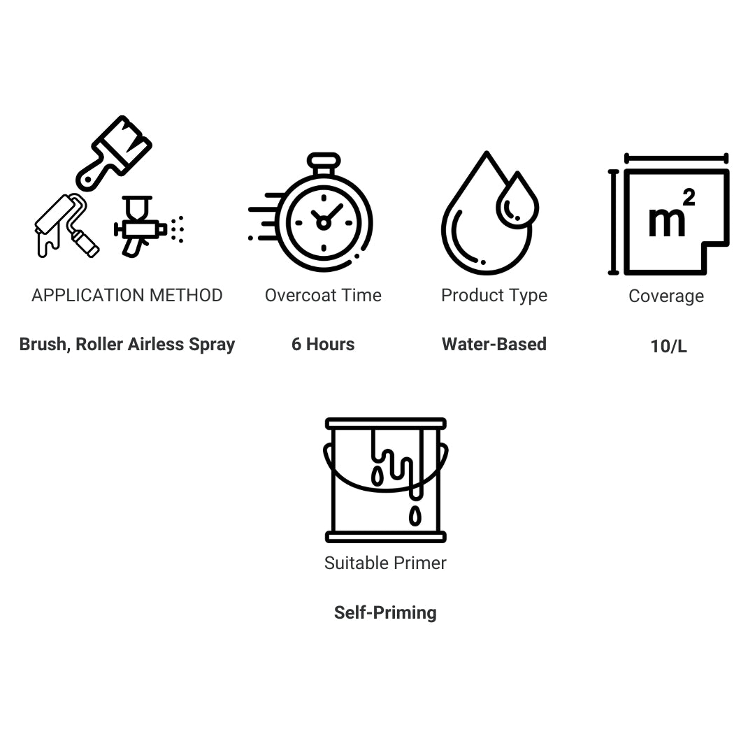 Coo - Var Acrylic Line Marking Paint - Trusted Building Supplies