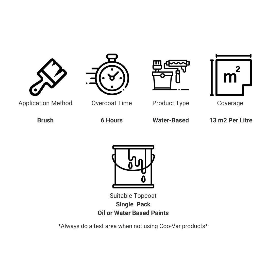 Coo - Var Acrylic Primer Sealer Undercoat - Trusted Building Supplies