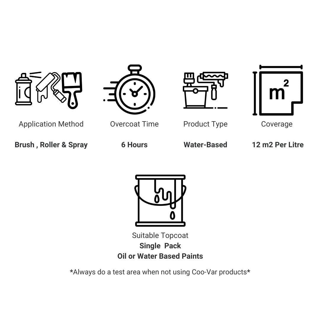 Coo - Var All Metals Primer - Trusted Building Supplies