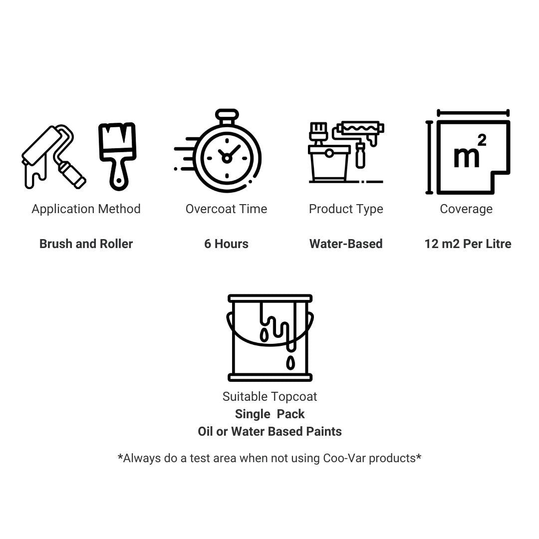 Coo - Var All Purpose Primer - Trusted Building Supplies