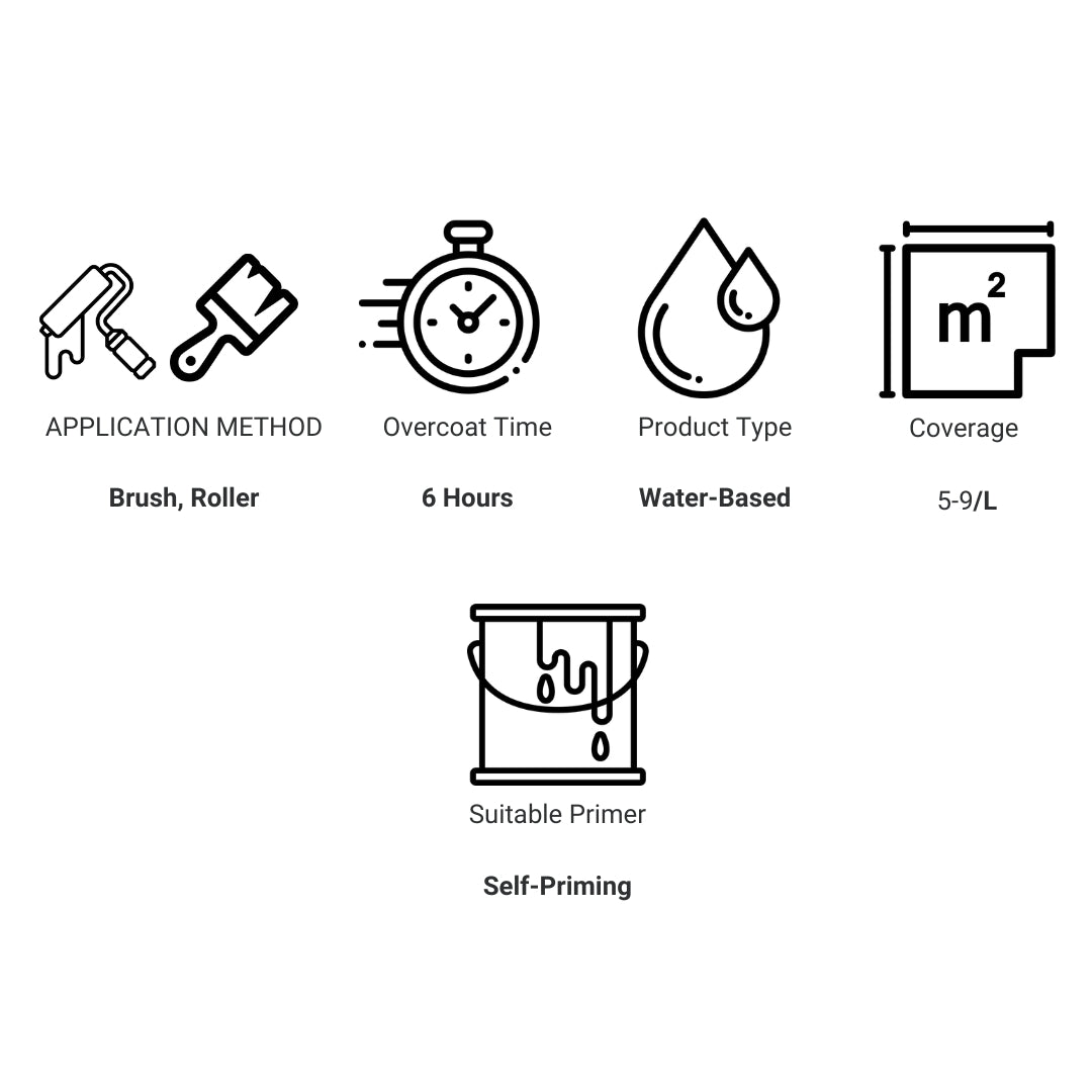 Coo - Var Anti - Slip Step & Ramp Paint - Trusted Building Supplies