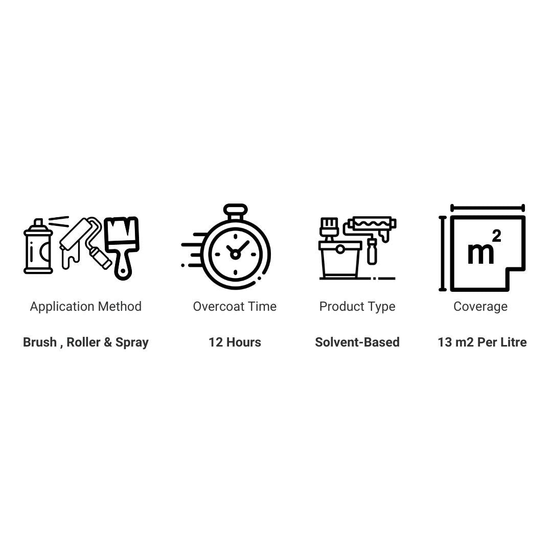 Coo - Var Brick & Tile Red Gloss Paint - Trusted Building Supplies