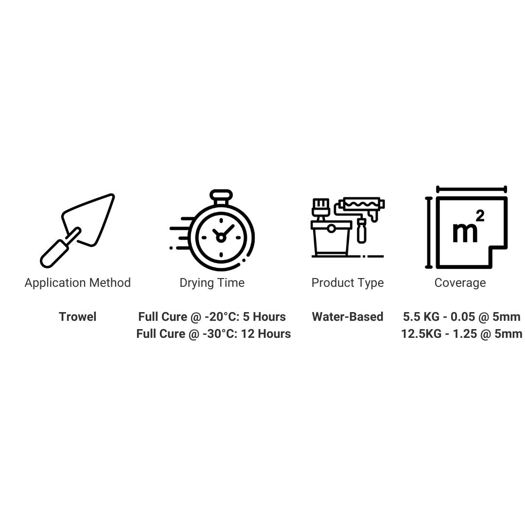 Coo - Var CSP Cold Mortar - Trusted Building Supplies