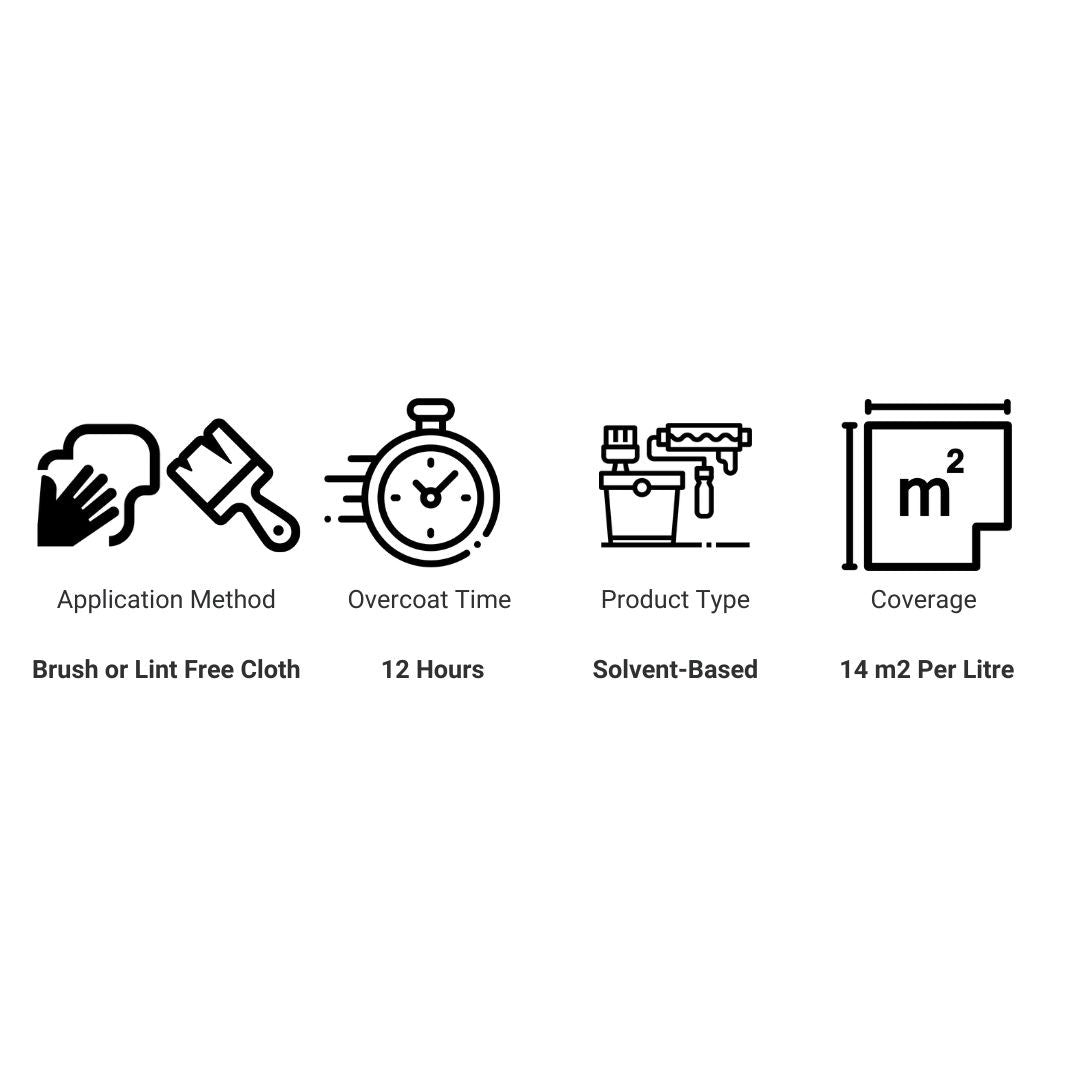 Coo - Var Danish Oil - Trusted Building Supplies