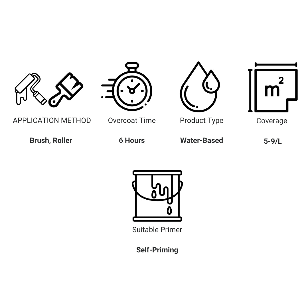 Coo - Var Driveway Paint - Trusted Building Supplies