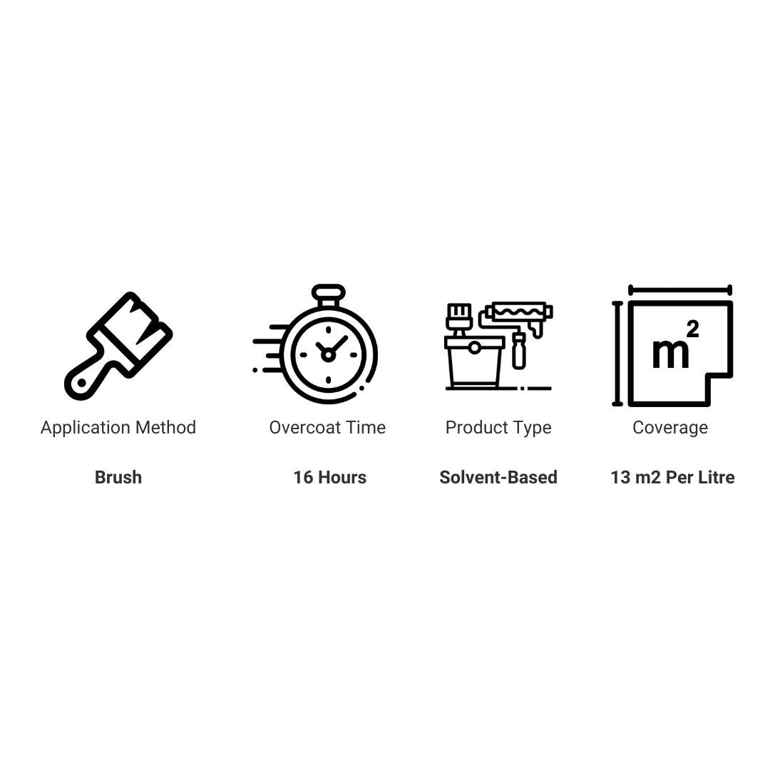 Coo - Var Eggshell Finish Paint - Trusted Building Supplies