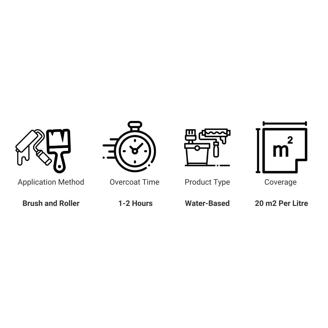 Coo - Var Glass Shading Paint - Trusted Building Supplies