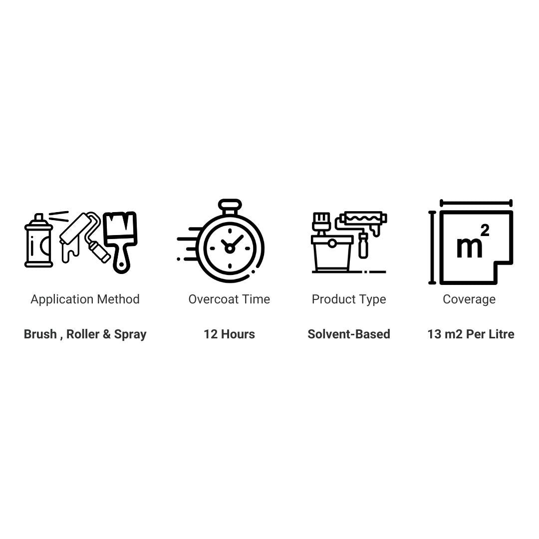 Coo - Var Glocote Fluorescent Paint - Trusted Building Supplies