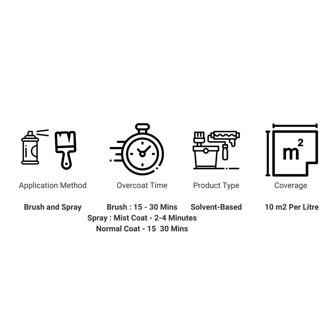 Coo - Var Hammercote Black Satin Finish Metal Paint - Trusted Building Supplies