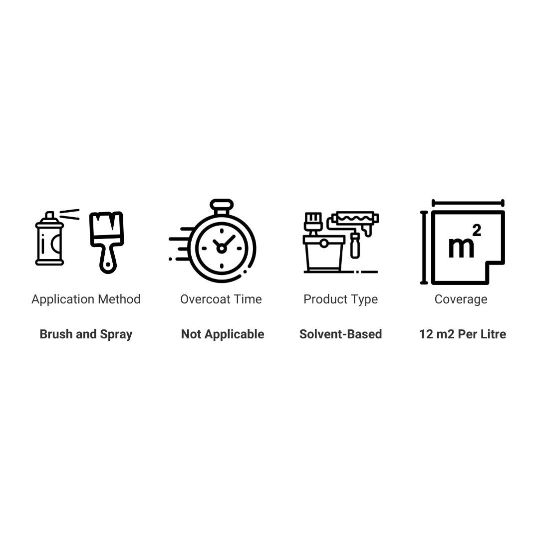 Coo - Var Heat Resistant Black Enamel Paint - Trusted Building Supplies