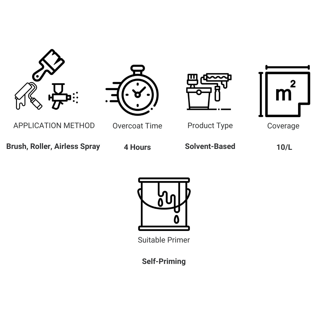 Coo - Var Line Marking Paint - Trusted Building Supplies