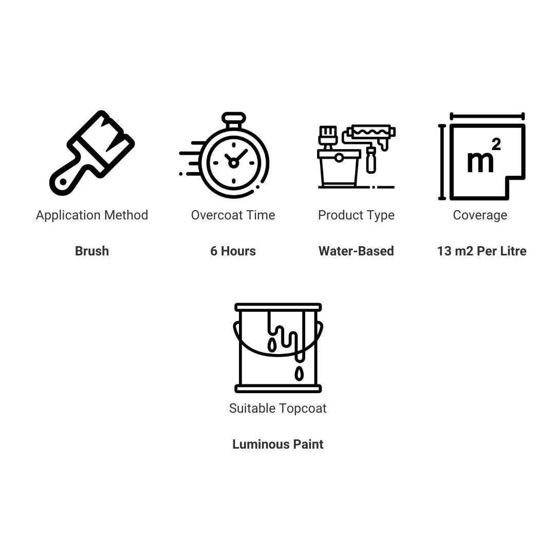 Coo - Var Luminous Foundation Base - Trusted Building Supplies