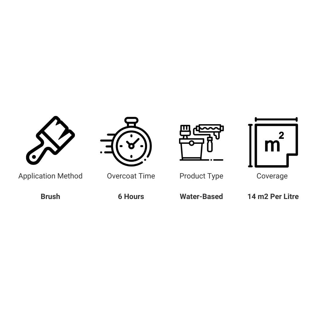 Coo - Var Luminous Protective Coat - Trusted Building Supplies