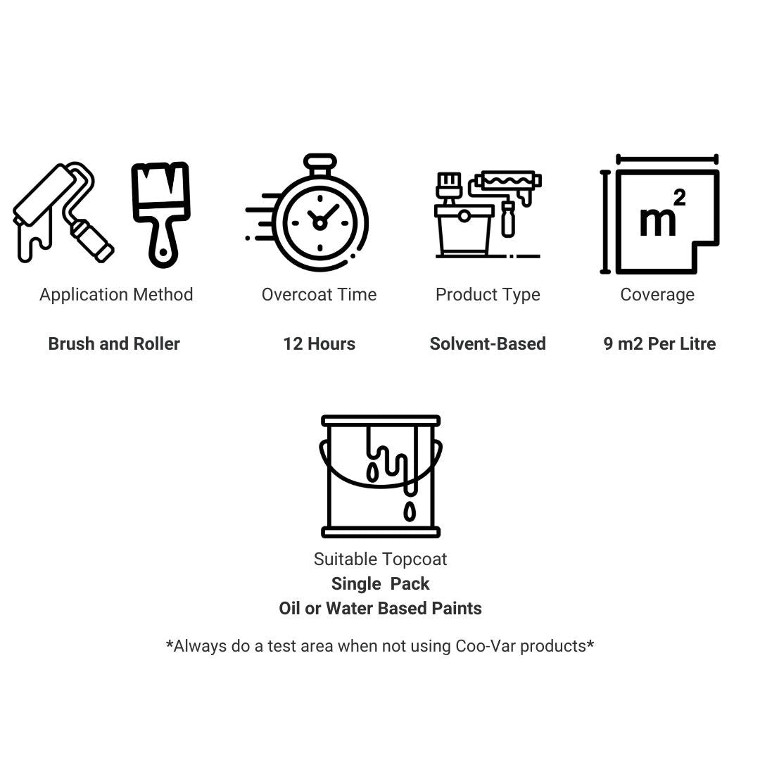 Coo - Var Masonry Stabiliser Sealer - Trusted Building Supplies