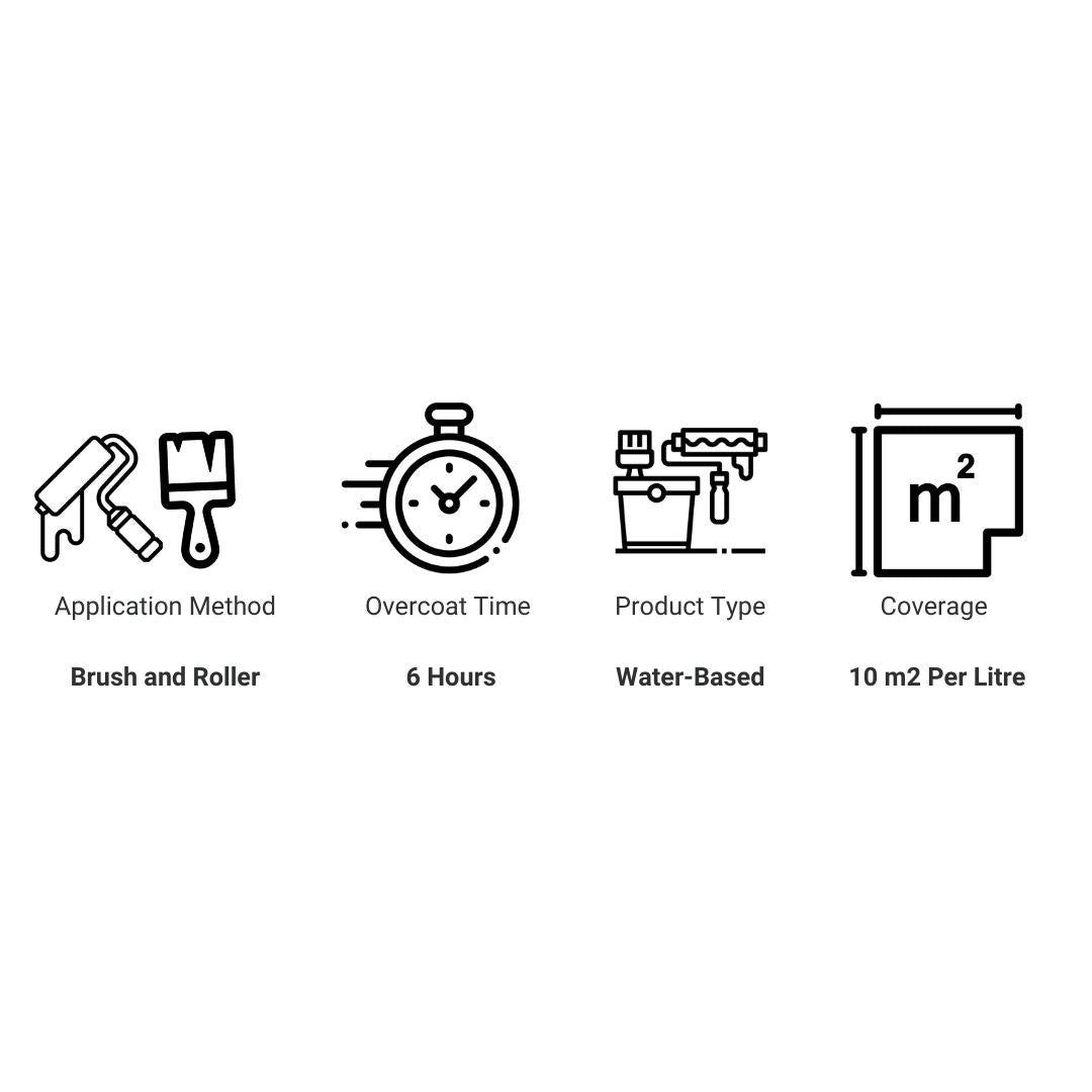 Coo - Var Matt Black Water Based Paint - Trusted Building Supplies