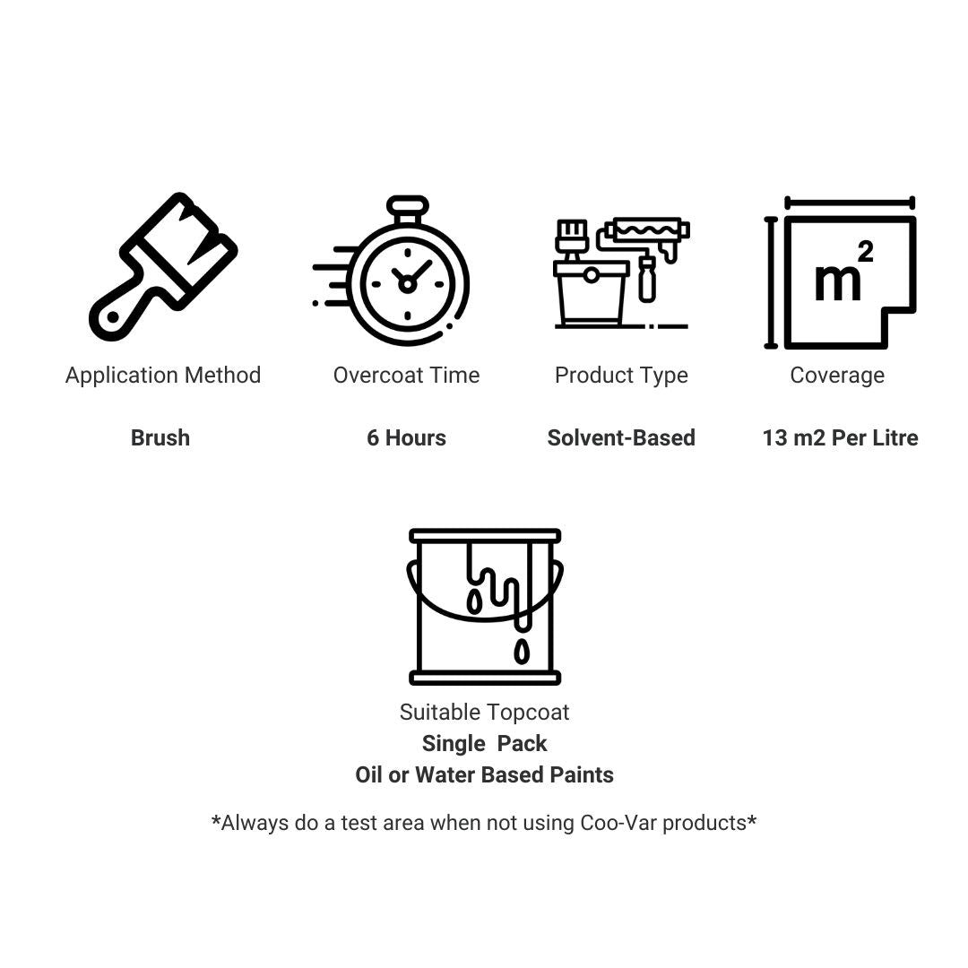 Coo - Var Patent Knotting - Trusted Building Supplies