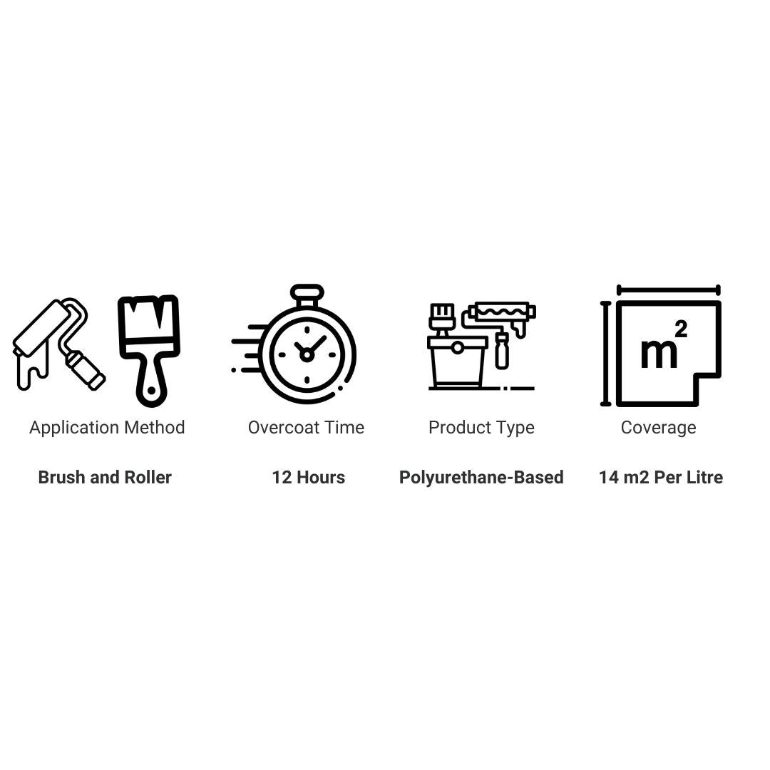 Coo - Var Polyurethane Varnish Eggshell - Trusted Building Supplies