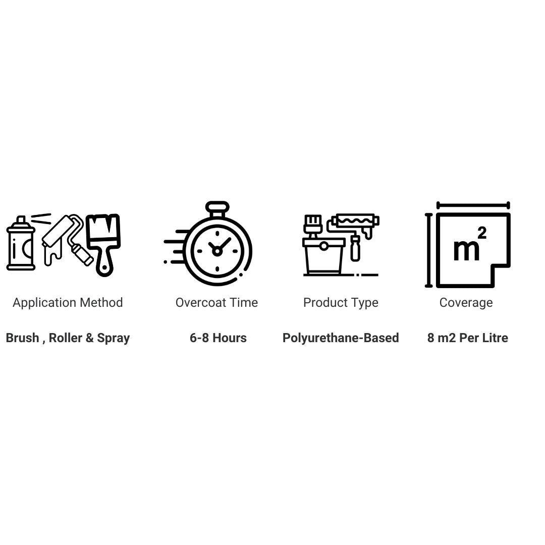 Coo - Var Polyurethane Varnish Two - Pack - Trusted Building Supplies