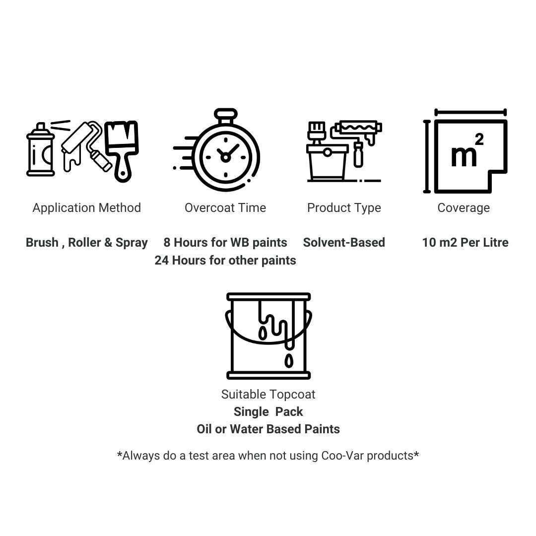 Coo - Var Rust Converter - Trusted Building Supplies