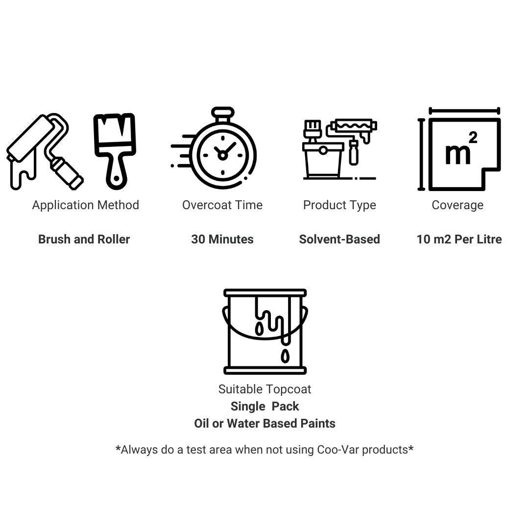 Coo - Var Shellac Primer - Trusted Building Supplies