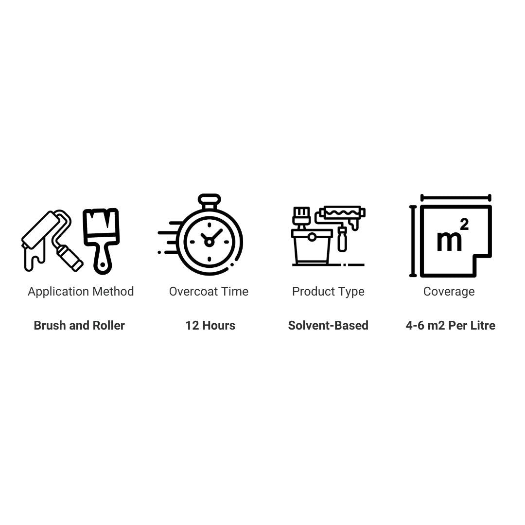 Coo - Var Solar Reflecting Aluminium Paint - Trusted Building Supplies