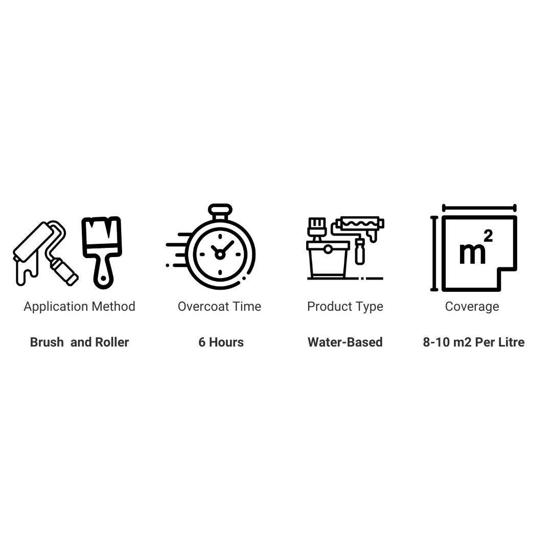 Coo - Var Suredeck Anti - Slip Decking Protector - Trusted Building Supplies