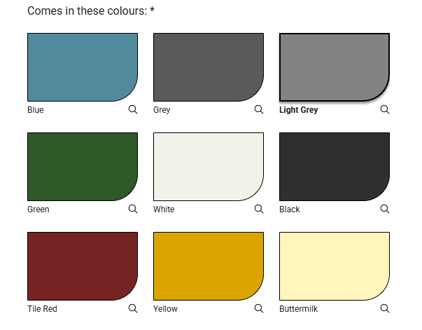 Coo - Var Suregrip Anti - Slip Safety Floor Paint - Trusted Building Supplies