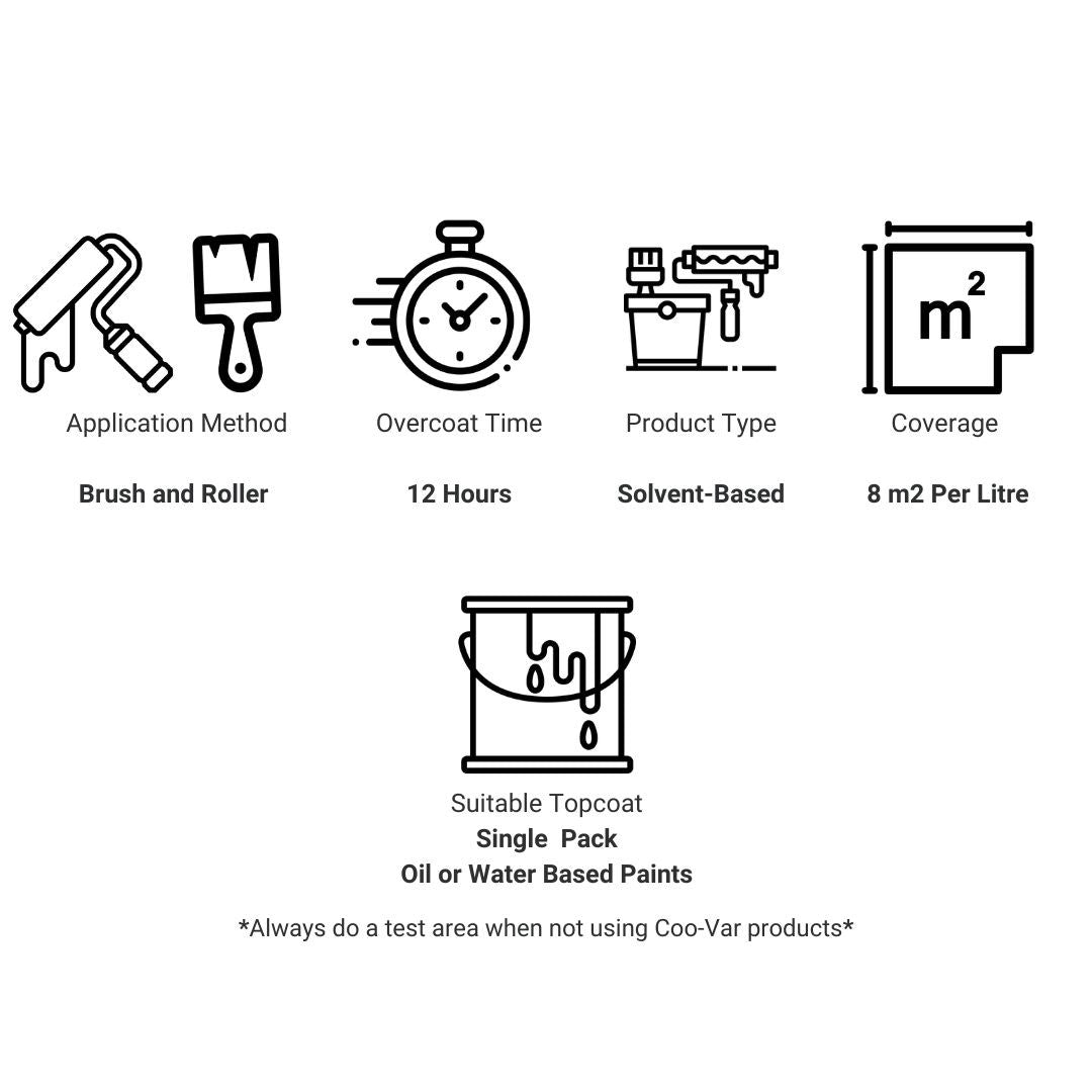 Coo - Var Tile & Melamine Primer - Trusted Building Supplies