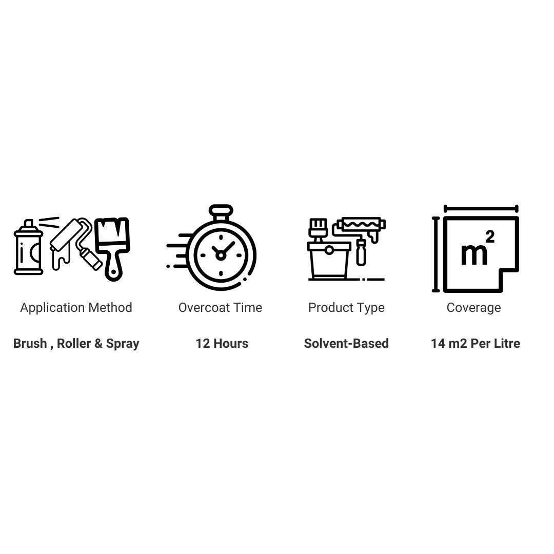 Coo - Var Yacht & Seaplane Varnish Eggshell - Trusted Building Supplies