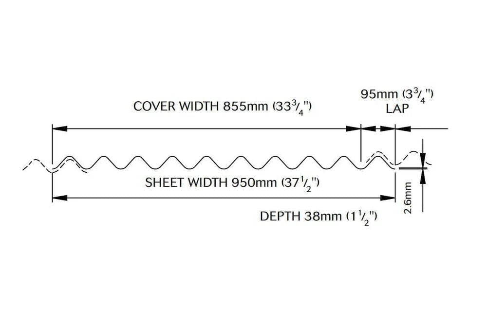 Coroline Black Corrugated Bitumen Roofing Sheet - 2000mm x 950mm - Trusted Building Supplies