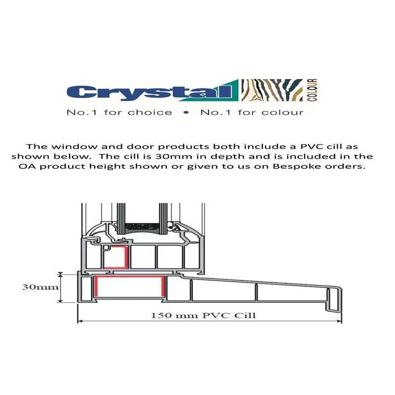 Crystal uPVC Grey Left Hung Obscure Double Glazed Fixed Light Window - Trusted Building Supplies