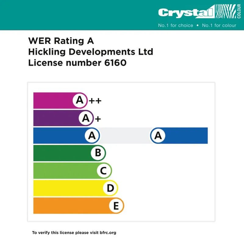 Crystal uPVC White Left & Right Hung Clear Double Glazed Fixed Centre Window - Trusted Building Supplies