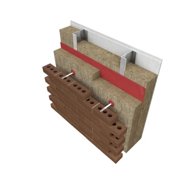 Knauf Rocksilk RS100 75mm Mineral Wool Insulation Slab - 2.88m2 - Trusted Building Supplies