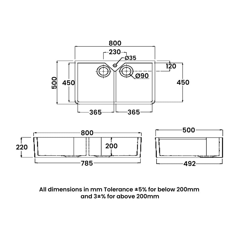 RAK Gourmet 10 Double Bowl Belfast Kitchen Sink - Trusted Building Supplies