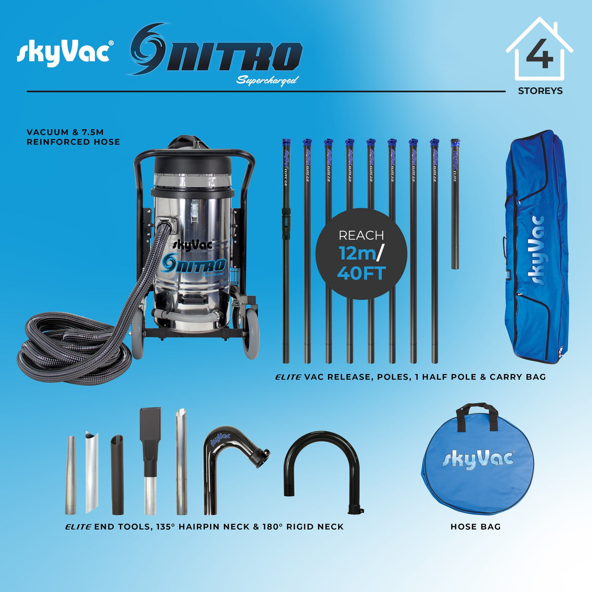 SkyVac Nitro Gutter Cleaning Kit - Trusted Building Supplies