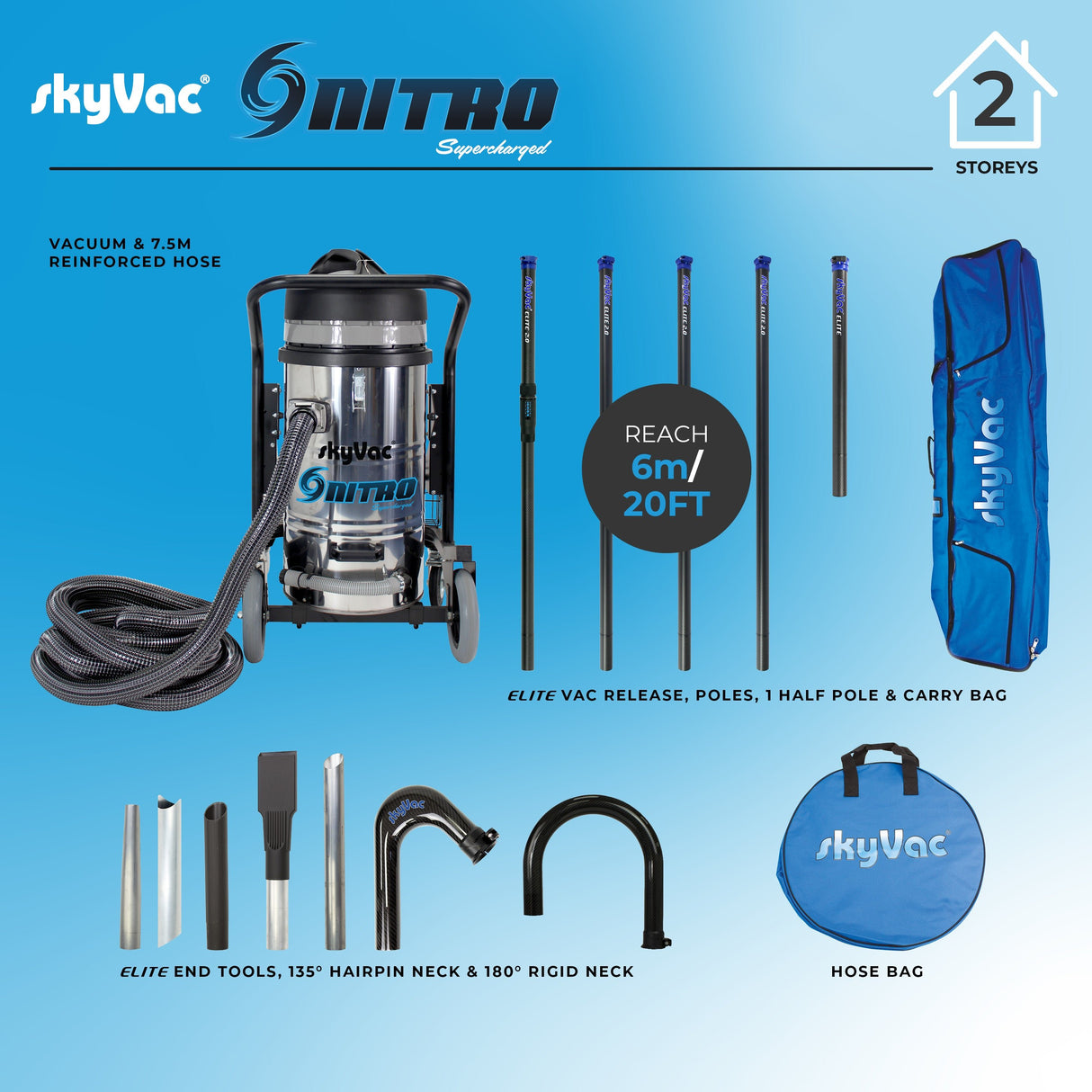 SkyVac Nitro Gutter Cleaning Kit - Trusted Building Supplies