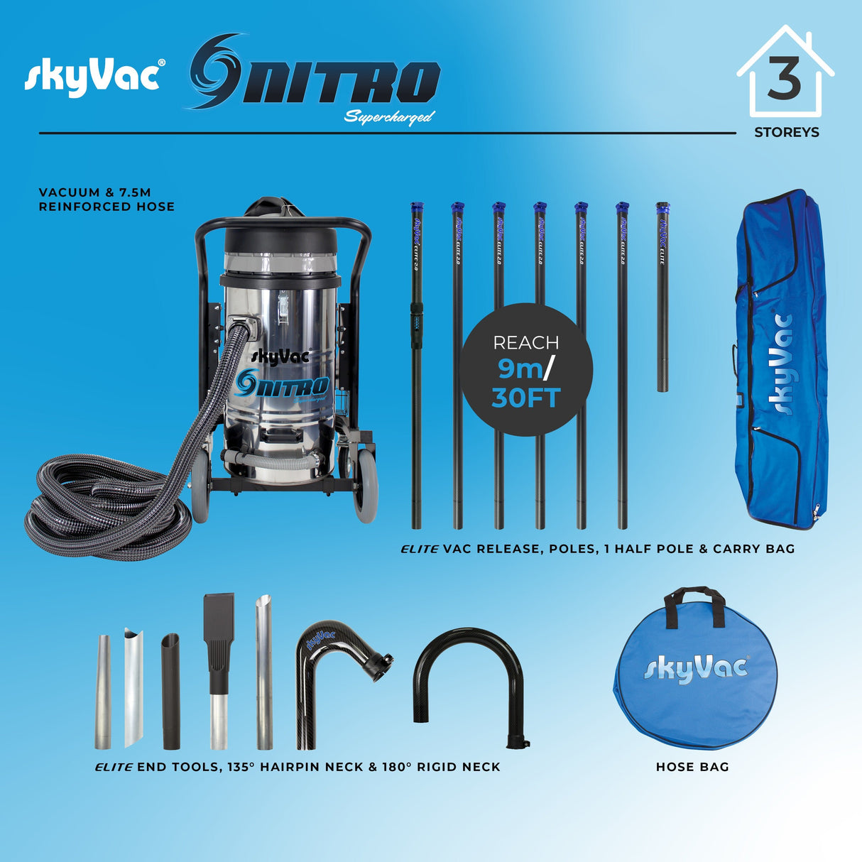 SkyVac Nitro Gutter Cleaning Kit - Trusted Building Supplies