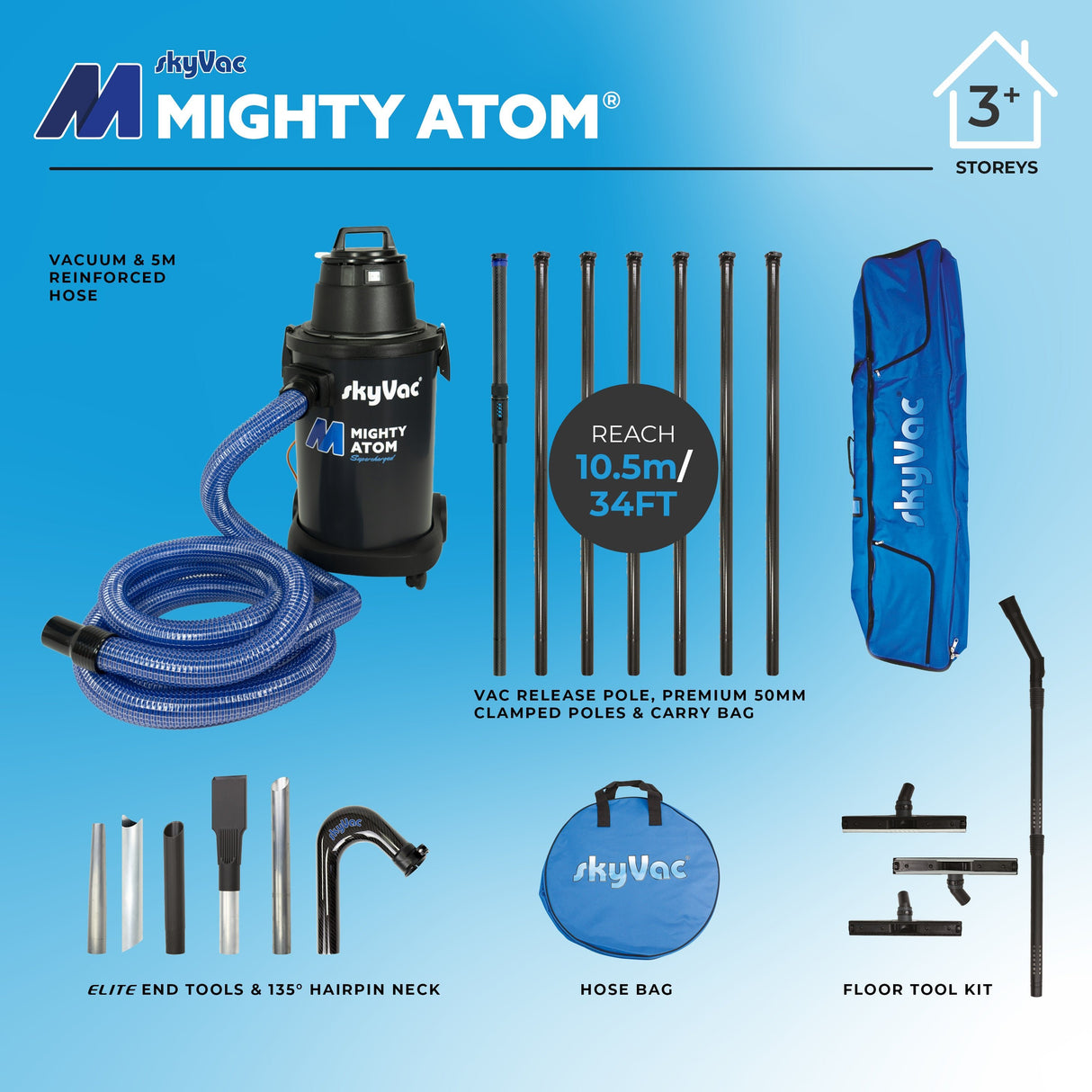 SkyVac Supercharged Mighty Atom Gutter Cleaning Kit - Trusted Building Supplies
