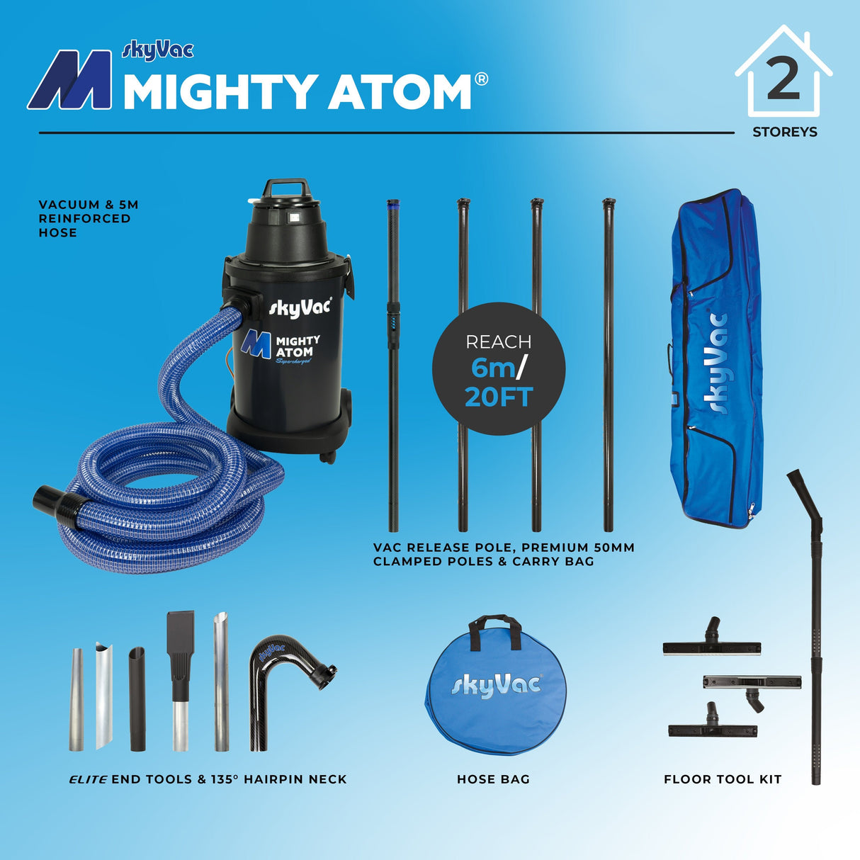 SkyVac Supercharged Mighty Atom Gutter Cleaning Kit - Trusted Building Supplies