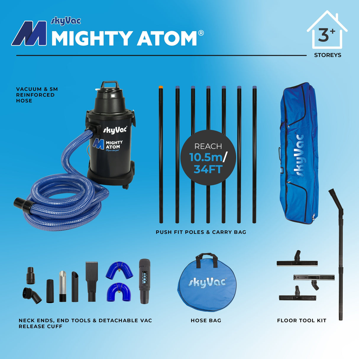 SkyVac Supercharged Mighty Atom Gutter Cleaning Kit - Trusted Building Supplies