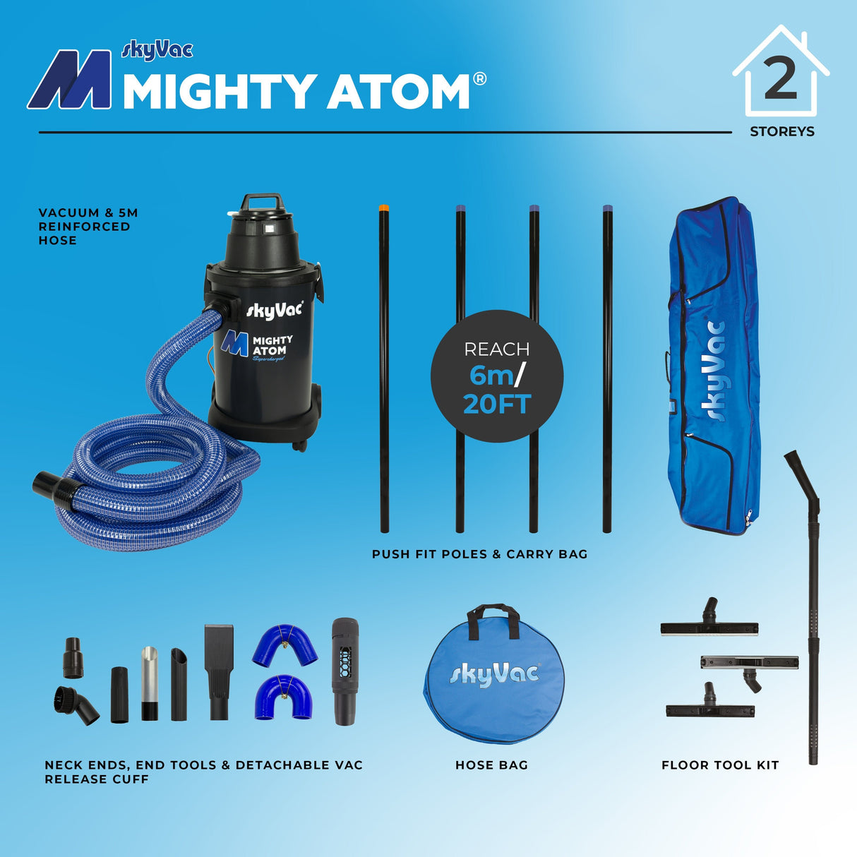 SkyVac Supercharged Mighty Atom Gutter Cleaning Kit - Trusted Building Supplies