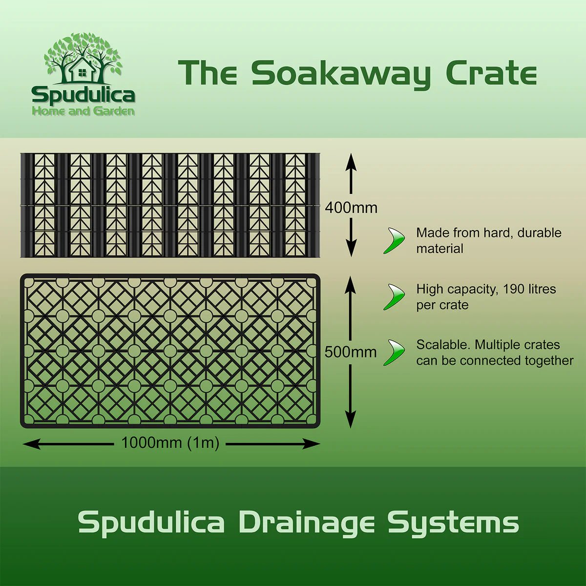 Spudulica Soakaway Crate System Kit - 190 Litre - Trusted Building Supplies