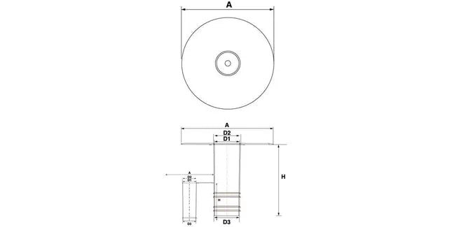 TPO Roof Drain Outlet - Trusted Building Supplies