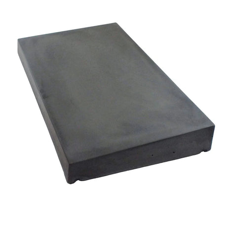 Once Weathered Concrete Coping Stones - Trusted Building Supplies