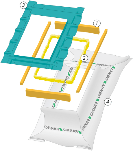 Roof Window Flashings & Accessories - Trusted Building Supplies