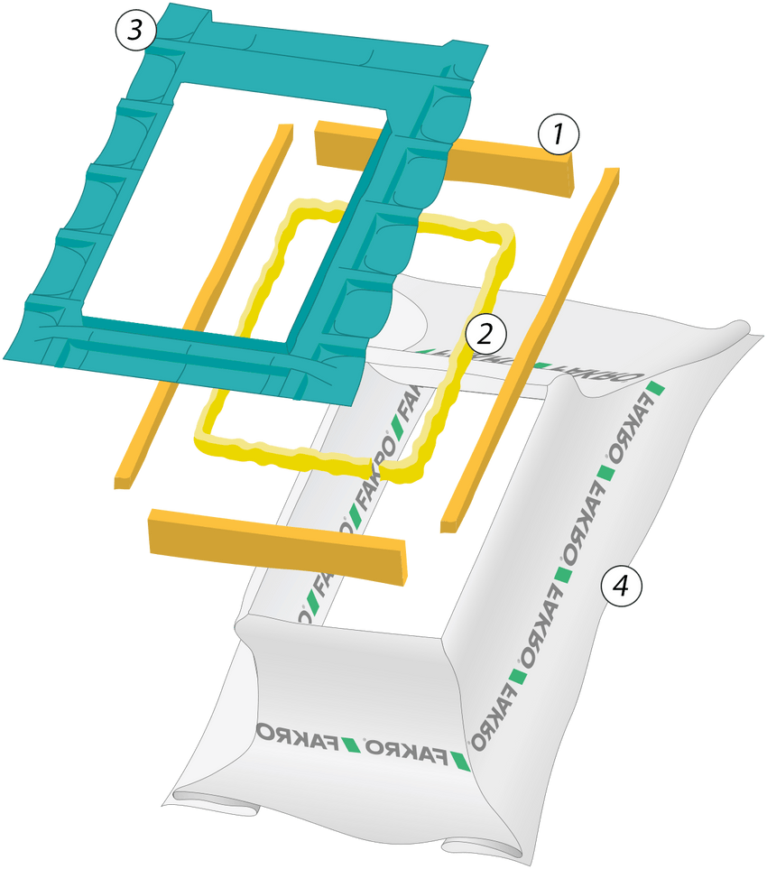 Roof Window Flashings & Accessories