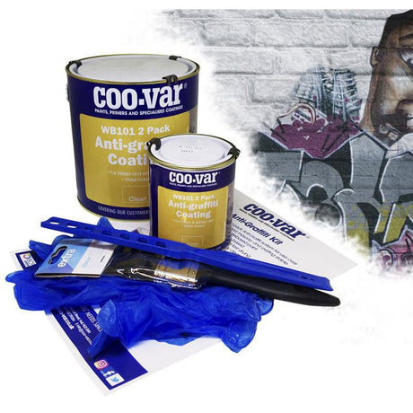 Safety And Security Paints - Trusted Building Supplies