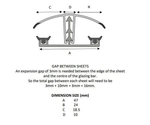 Corotherm White Glazing Bar Cap & Base with End Cap