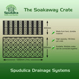 Spudulica Soakaway Crate System Kit - 1,900 Litre