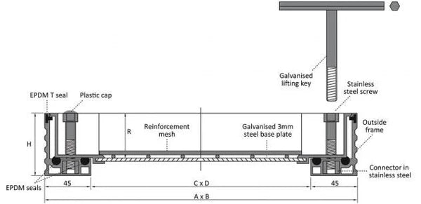 Alusthetic Triple Sealed Aluminium Recessed Access Manhole Cover & Frame - 750mm x 750mm - Trusted Building Supplies
